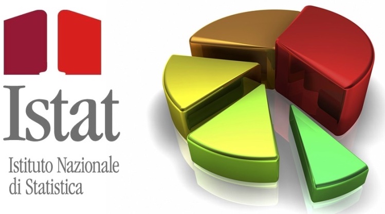 Istat