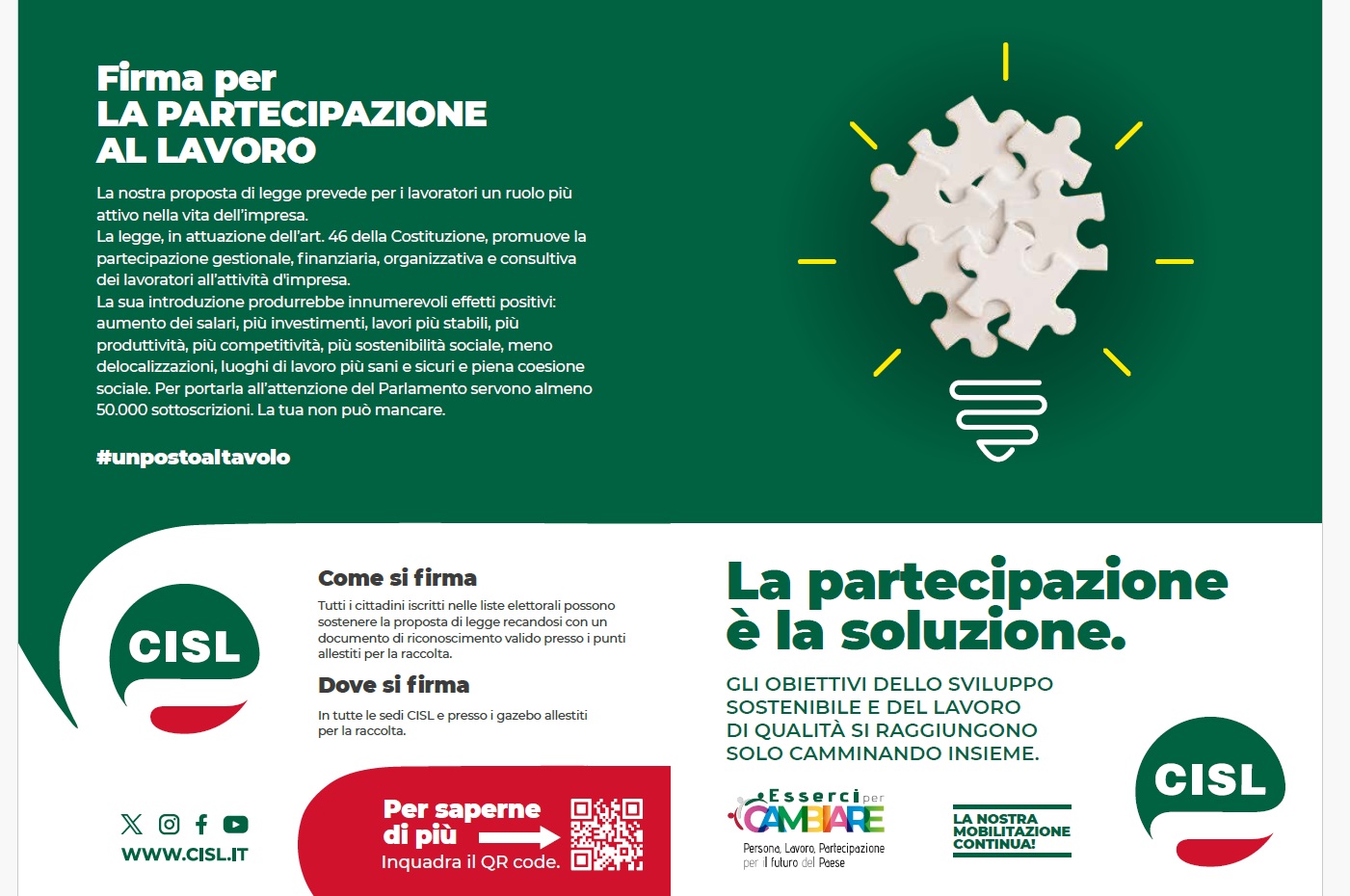 partecipazione